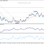 eurgbp20200615a1