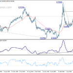 eurgbp20200615a2