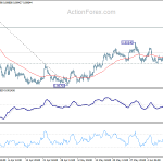 eurgbp20200616a1