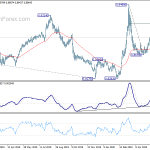 eurgbp20200616a2