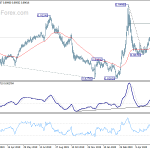 eurgbp20200617a2