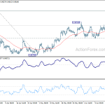 eurgbp20200619a1