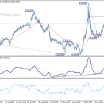 eurgbp20200619a2