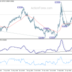 eurgbp20200619b2