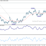 eurgbp20200620w1