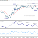 eurgbp20200620w3