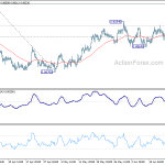 eurgbp20200622a1