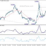 eurgbp20200622a2