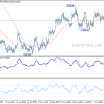 eurgbp20200623a1