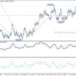 eurgbp20200624a1