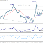 eurgbp20200624a2