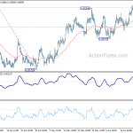 eurgbp20200625a1