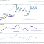 eurgbp20200627w4