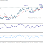 eurgbp20200629a1