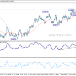 eurgbp20200629b1