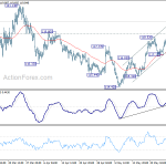 eurjpy20200601a1