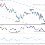 eurjpy20200601a2