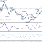 eurjpy20200602a1