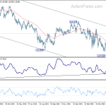 eurjpy20200602a2