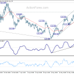 eurjpy20200602b1