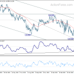 eurjpy20200602b2