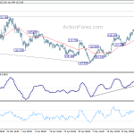 eurjpy20200603a1