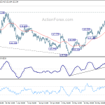 eurjpy20200604a1