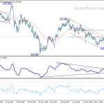 eurjpy20200607w3