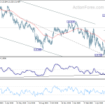 eurjpy20200609a2