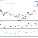 eurjpy20200610a1