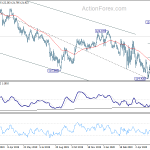 eurjpy20200610a2