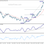 eurjpy20200611a1