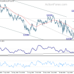 eurjpy20200611a2