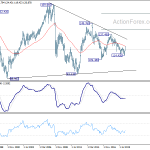 eurjpy20200613w4