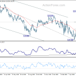 eurjpy20200615a2