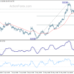 eurjpy20200616a1