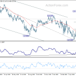 eurjpy20200616a2