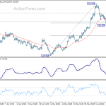 eurjpy20200617a1