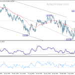 eurjpy20200617a2