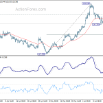 eurjpy20200618a1