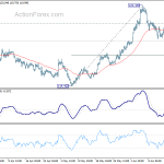 eurjpy20200619a1