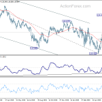 eurjpy20200619a2