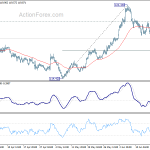 eurjpy20200622a1