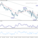 eurjpy20200622a2