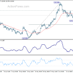 eurjpy20200623a1