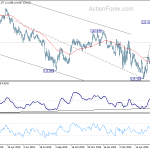 eurjpy20200623a2