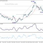 eurjpy20200624a1