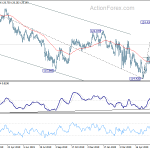 eurjpy20200624a2