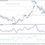 eurjpy20200625a1