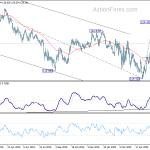 eurjpy20200625a2